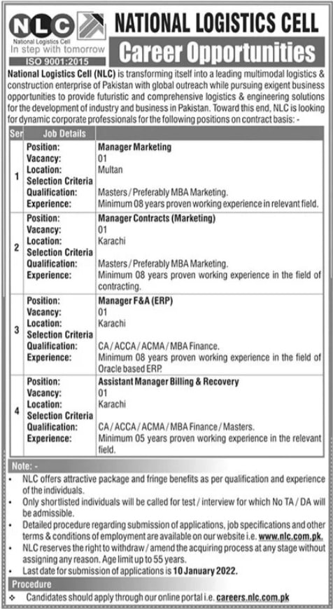 NLC Islamabad Jobs 2022