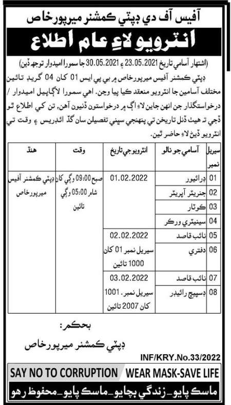 Deputy Commissioner District Office Jobs 2022