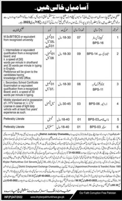 District & Session Court Jobs 2022