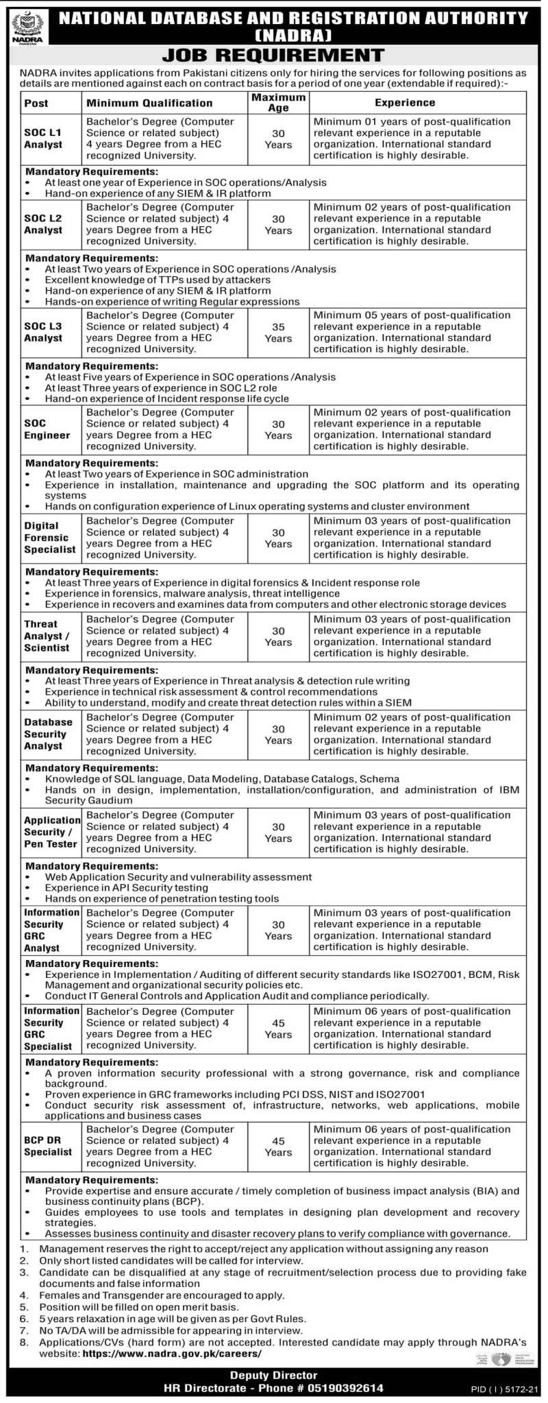 NADRA Islamabad Jobs 2022