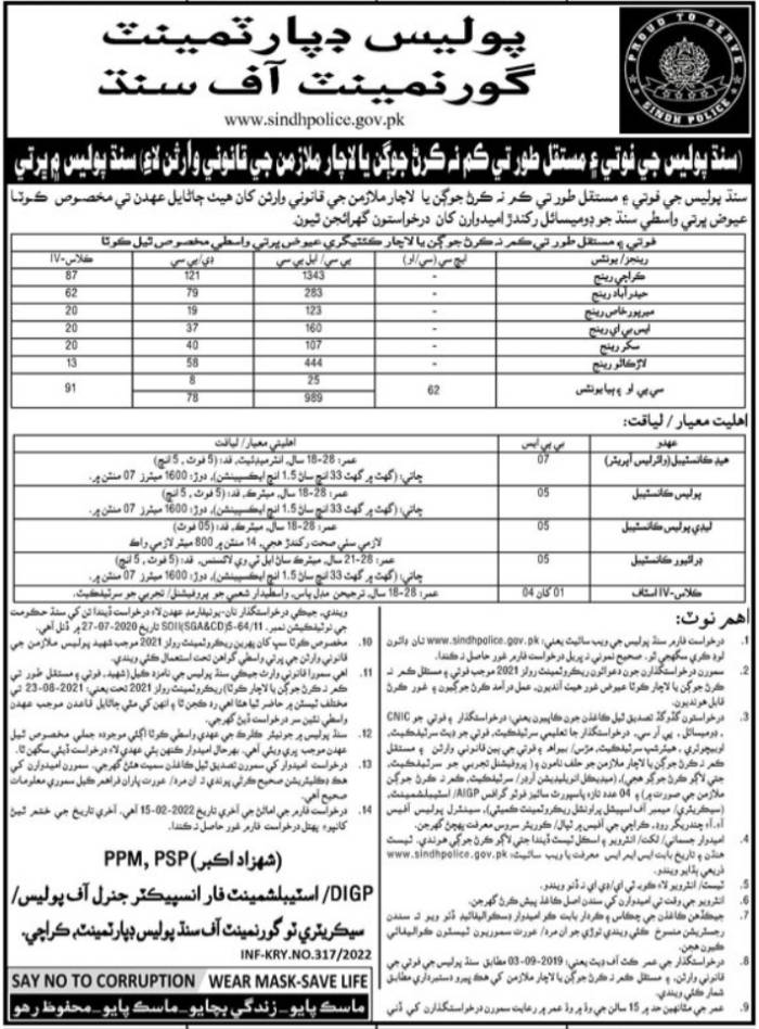 Sindh Police Department Jobs 2022