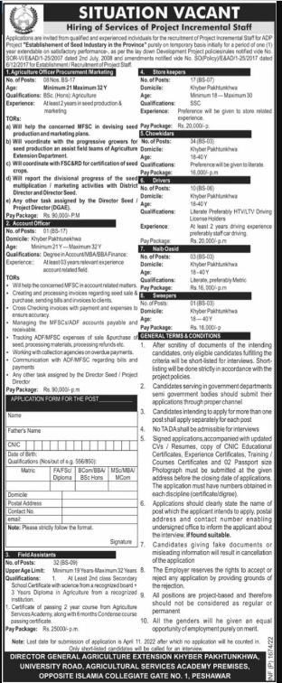 Agriculture Department Jobs 2022