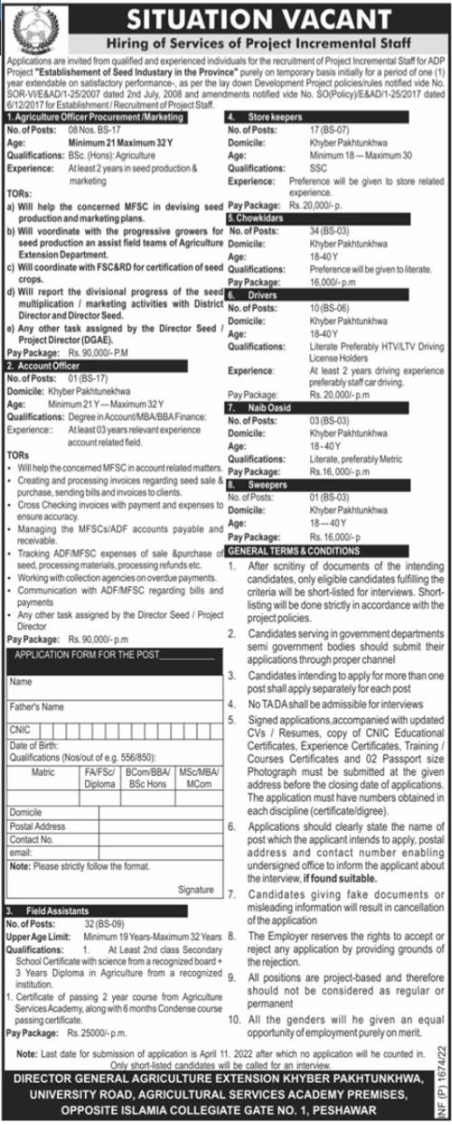 Agriculture Officer Jobs 2022