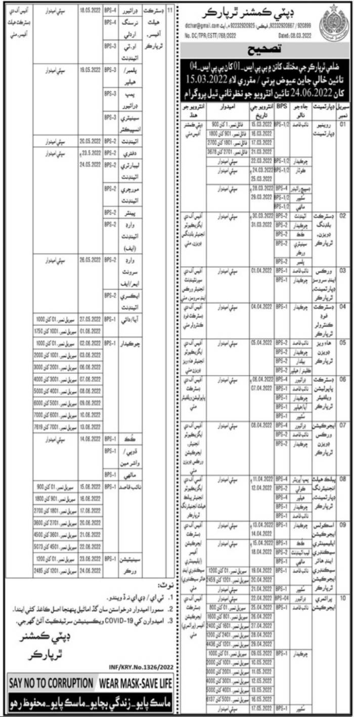 Class IV and Officer Jobs 2022