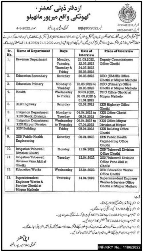 Commissioner Office Jobs 2022