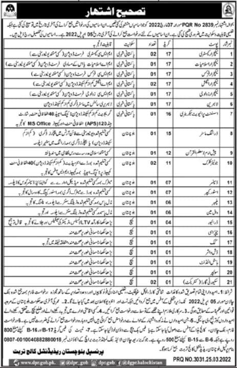 Lecturer and Class IV Jobs 2022