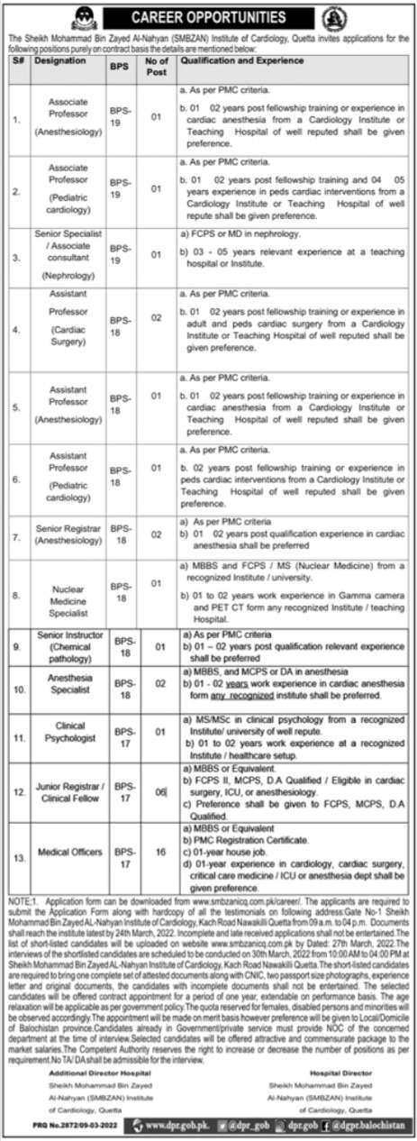 Medical Officers Jobs 2022