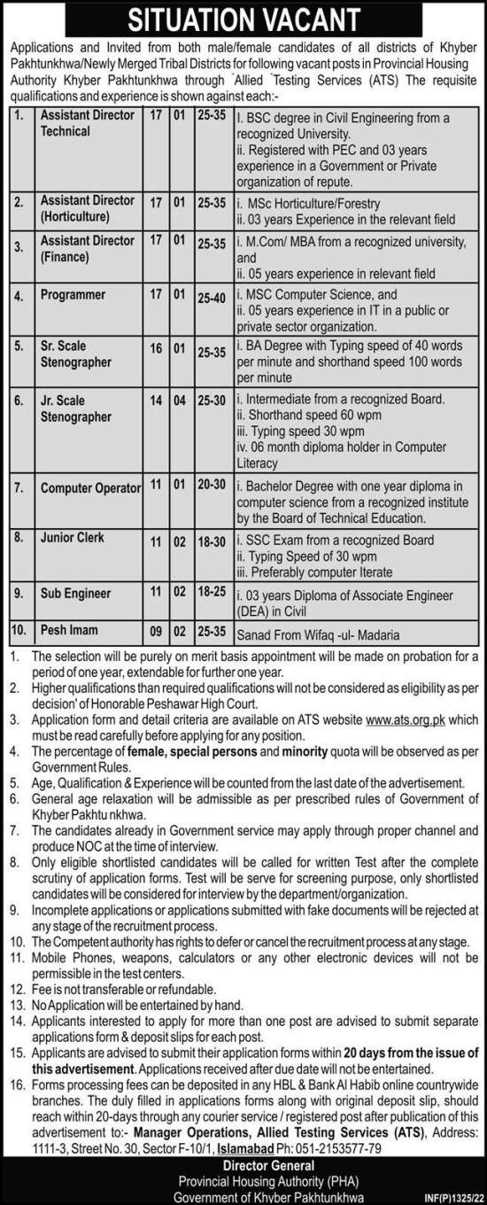 Provincial Housing Authority Jobs 2022