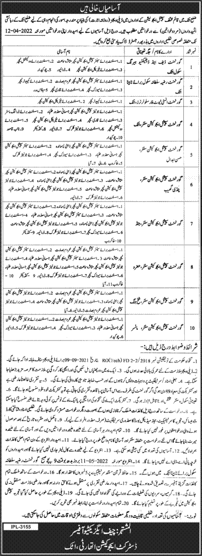 Teaching and Management Jobs 2022
