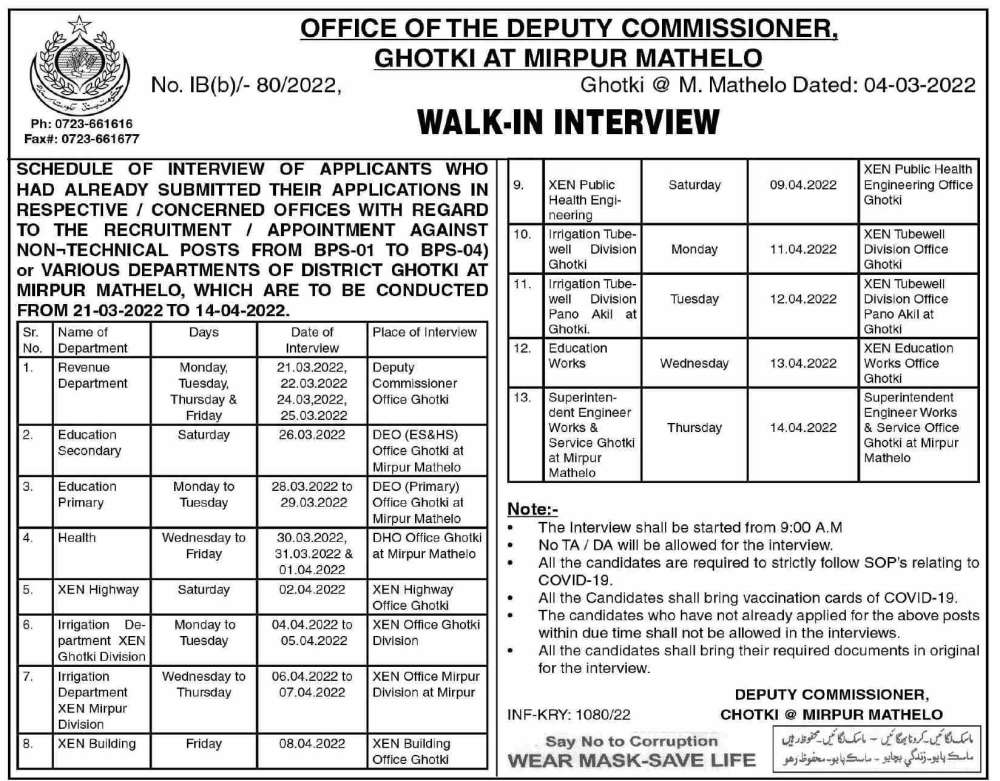 Walk In Interview Jobs 2022 At Deputy Commissioner District Office