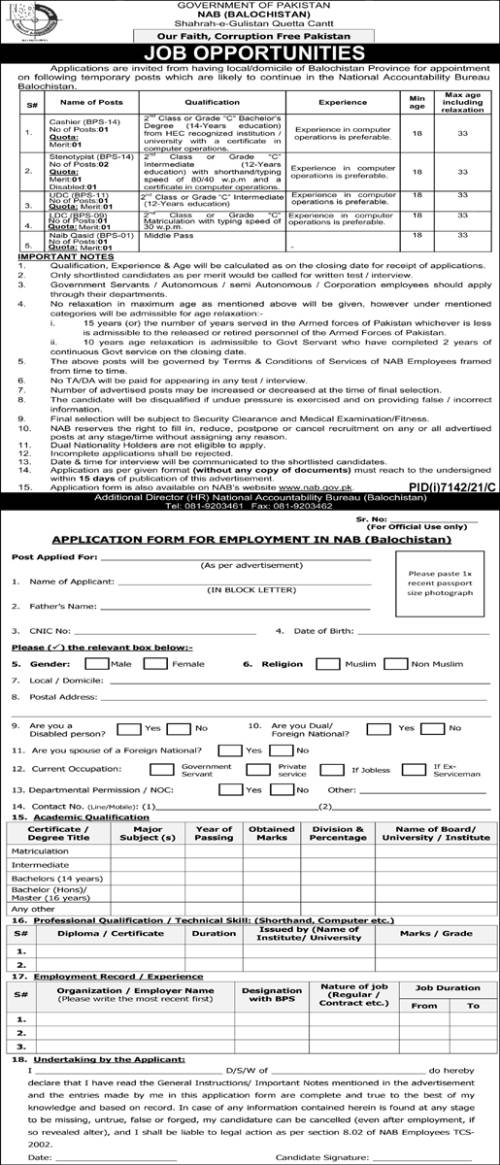 NAB Quetta Jobs 2022