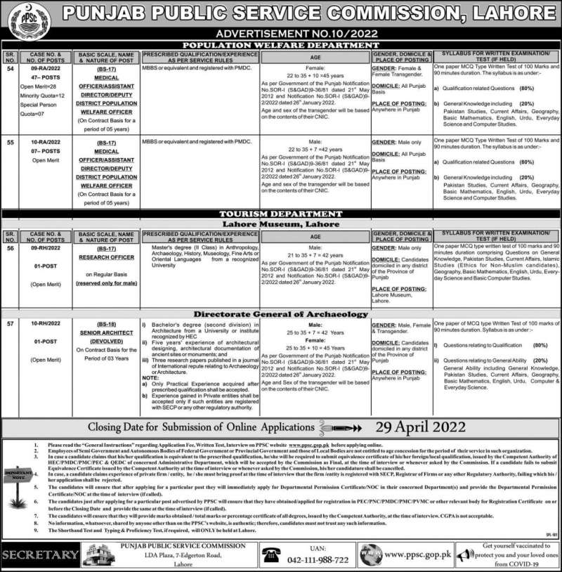 Research Officer Jobs 2022
