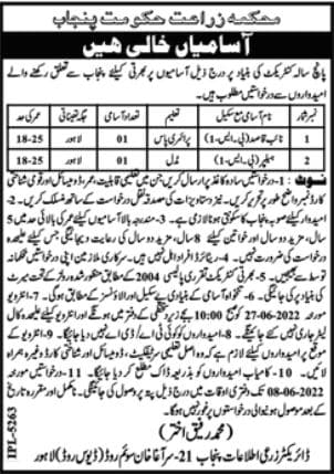 Agriculture Department Jobs 2022 Advertisement