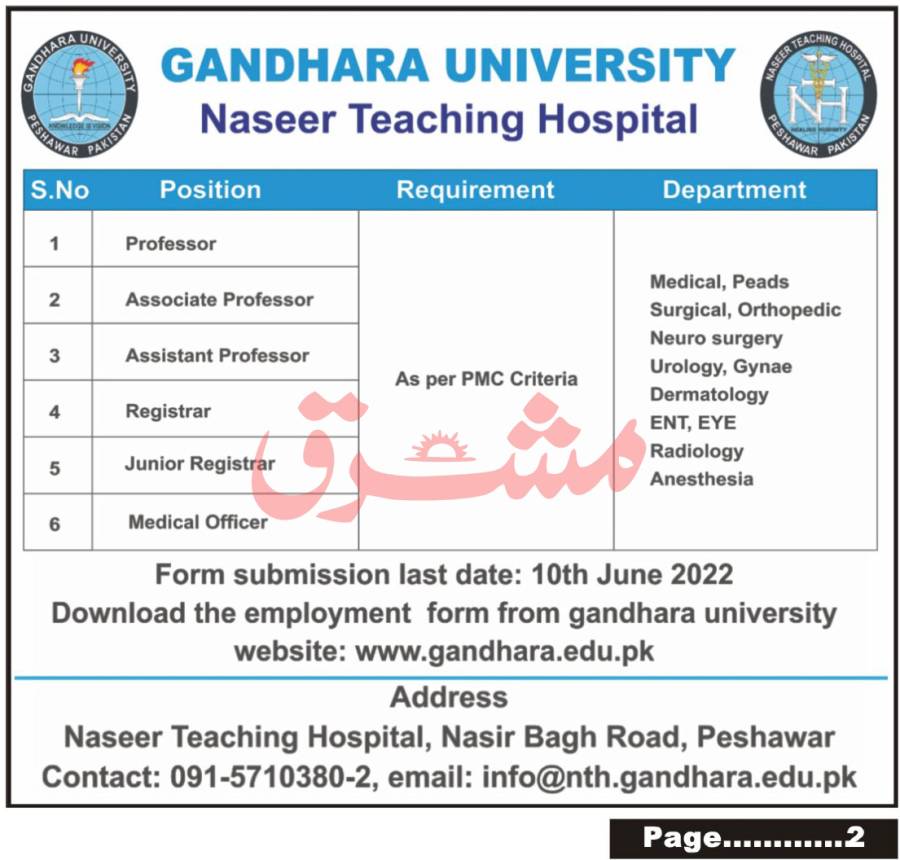 Gandhara University Jobs 2022