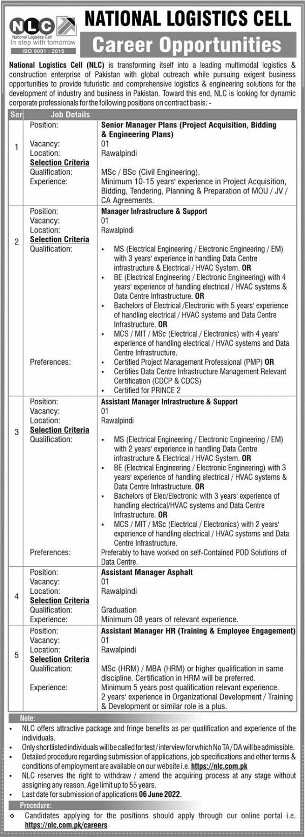 Jobs for NLC Manager 2022