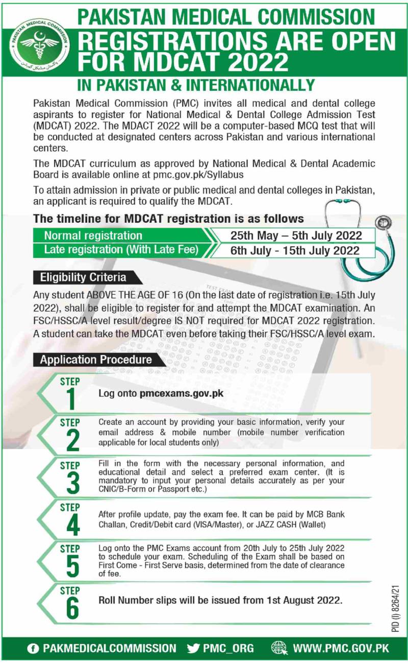 Registration for MDCAT 2022