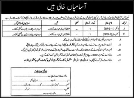 Lascar and Mess Waiter Jobs 2022