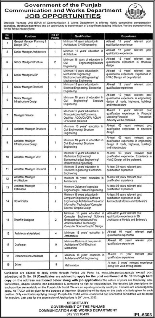 Manager Finance Jobs 2022 In Communication And Works Department