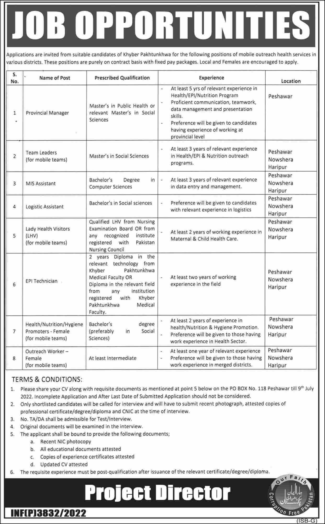 team-leaders-jobs-2022-in-public-sector-organization