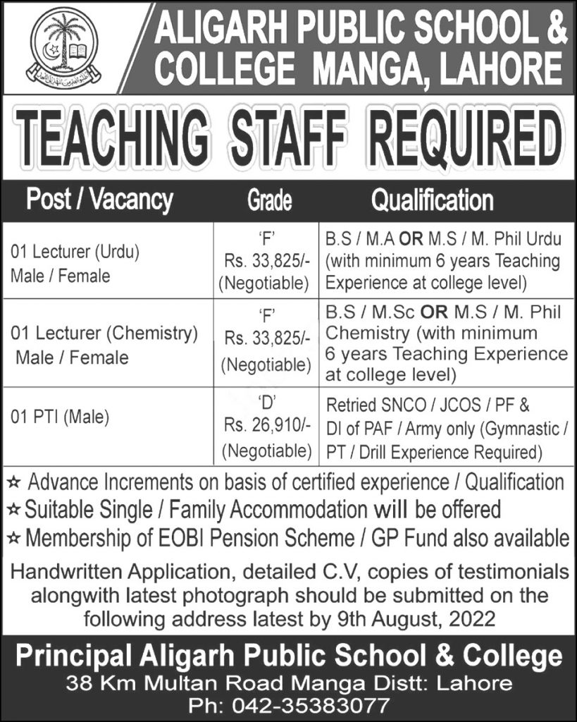 Teaching Staff Required 2022 