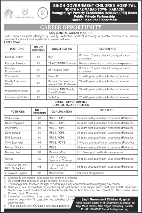 Sindh Government Children Hospital Jobs 2022