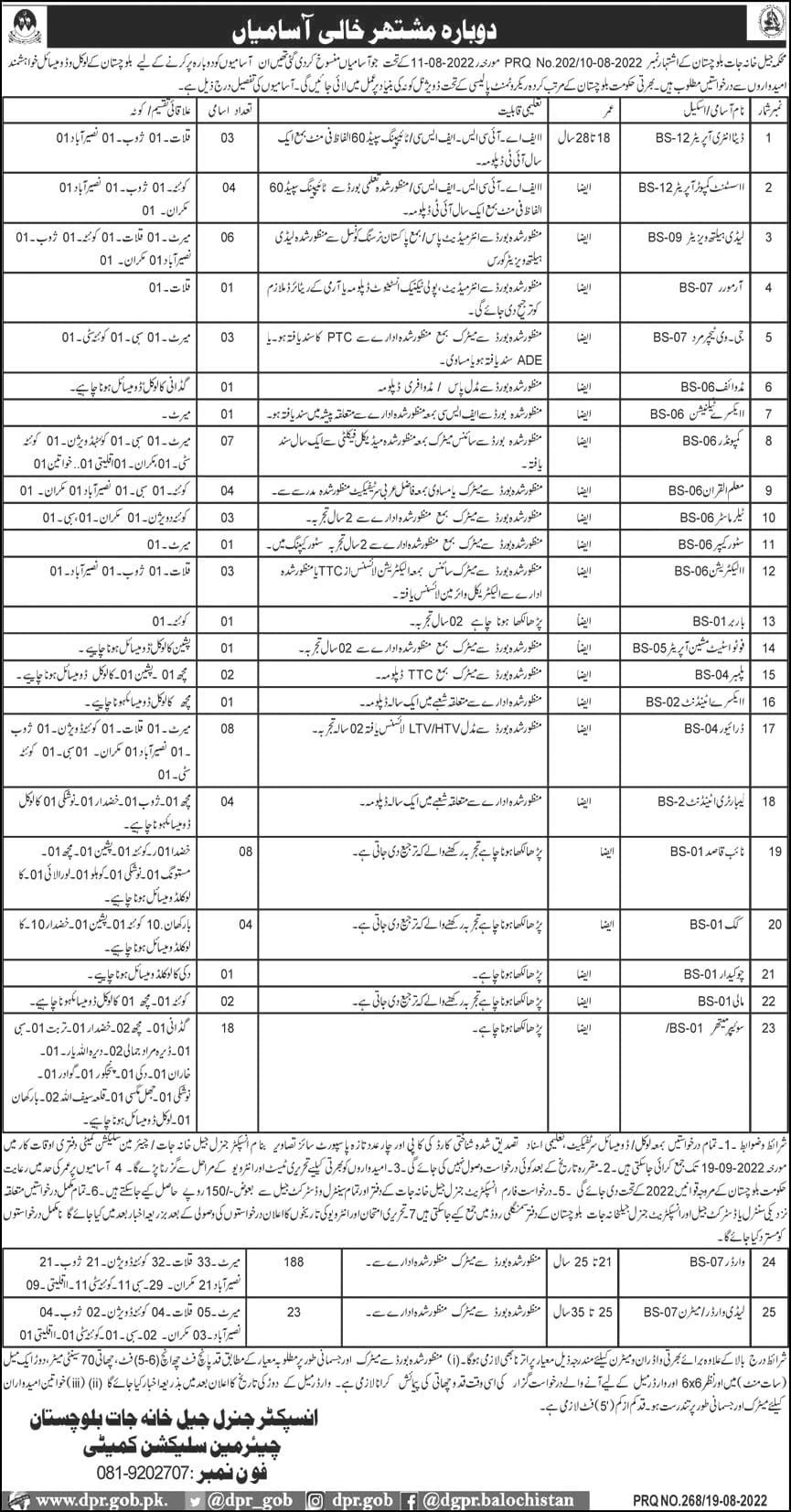Officer and Class IV Jobs 2022