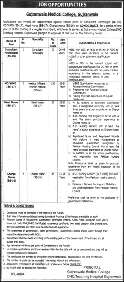 Charge Nurse and Officer Jobs 2022