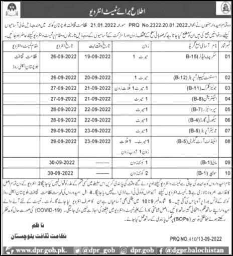 Clerks and Class IV Jobs 2022