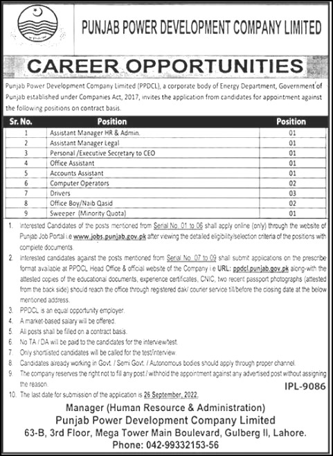 Office Boy and Officers Jobs 2022