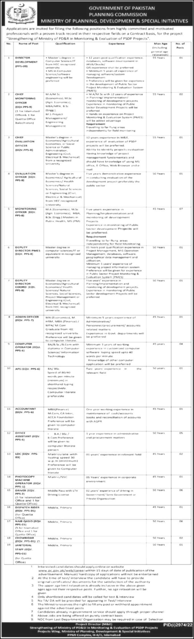 Ministry of Planning Development and Special Initiative Jobs 2022