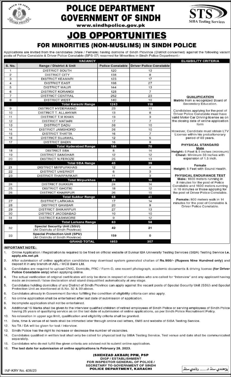 Constable and Driver Constable Jobs 2023